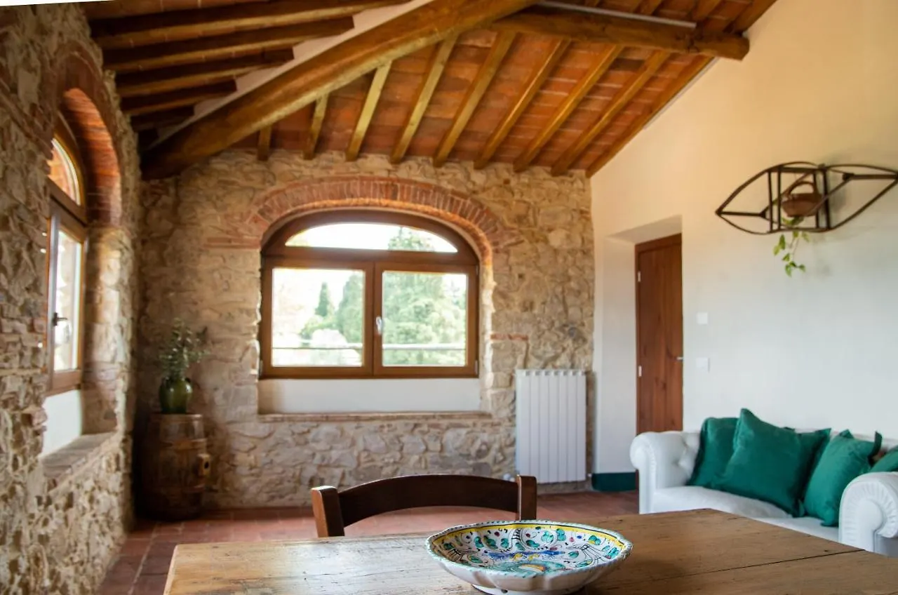 Borgo La Via Apartment San Cristoforo a Perticaia
