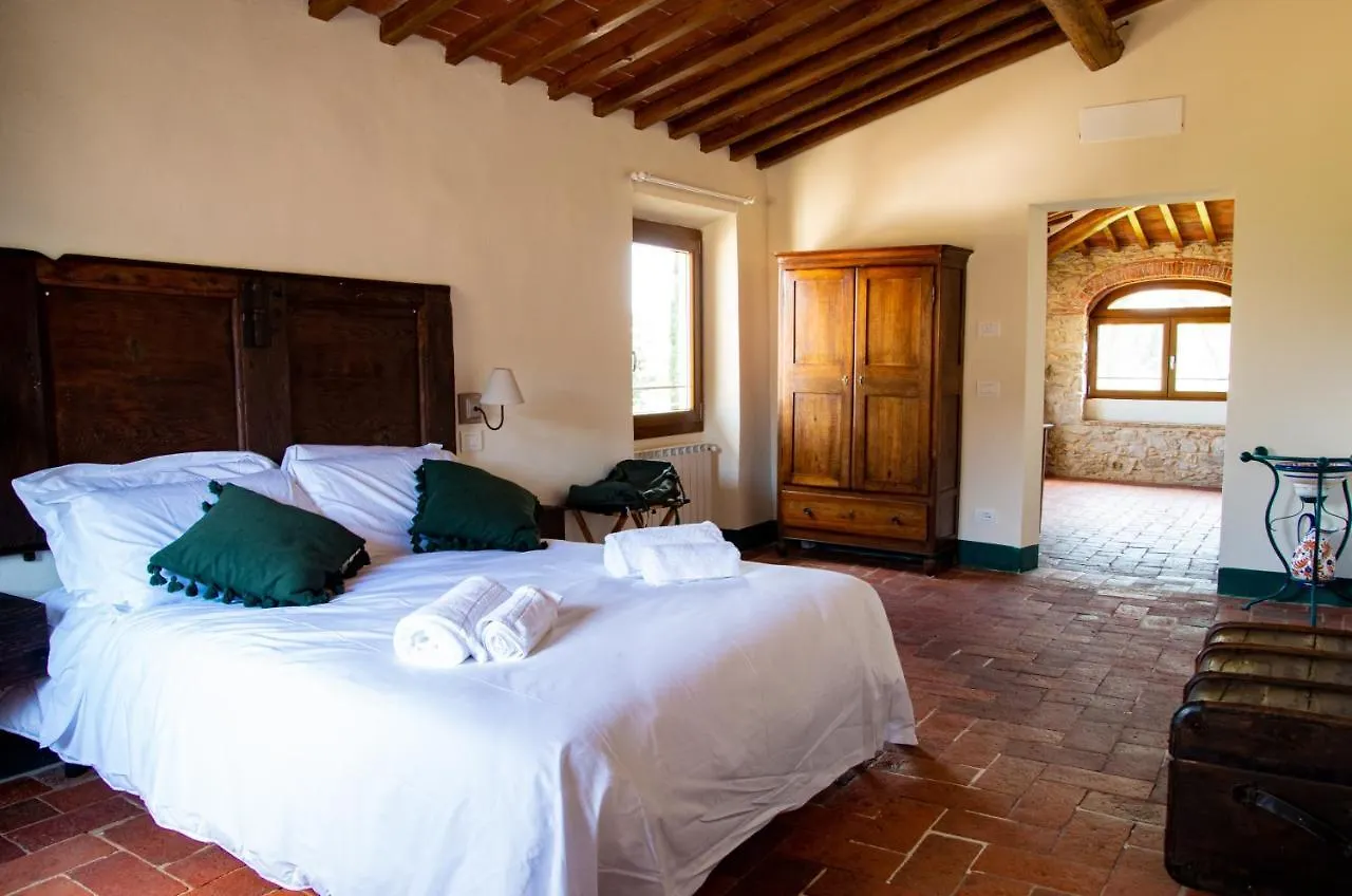 Borgo La Via Apartment San Cristoforo a Perticaia