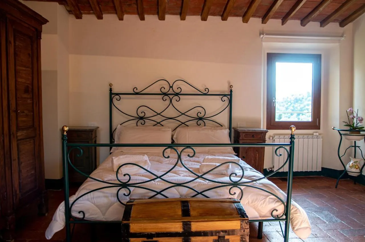 Borgo La Via Apartment San Cristoforo a Perticaia