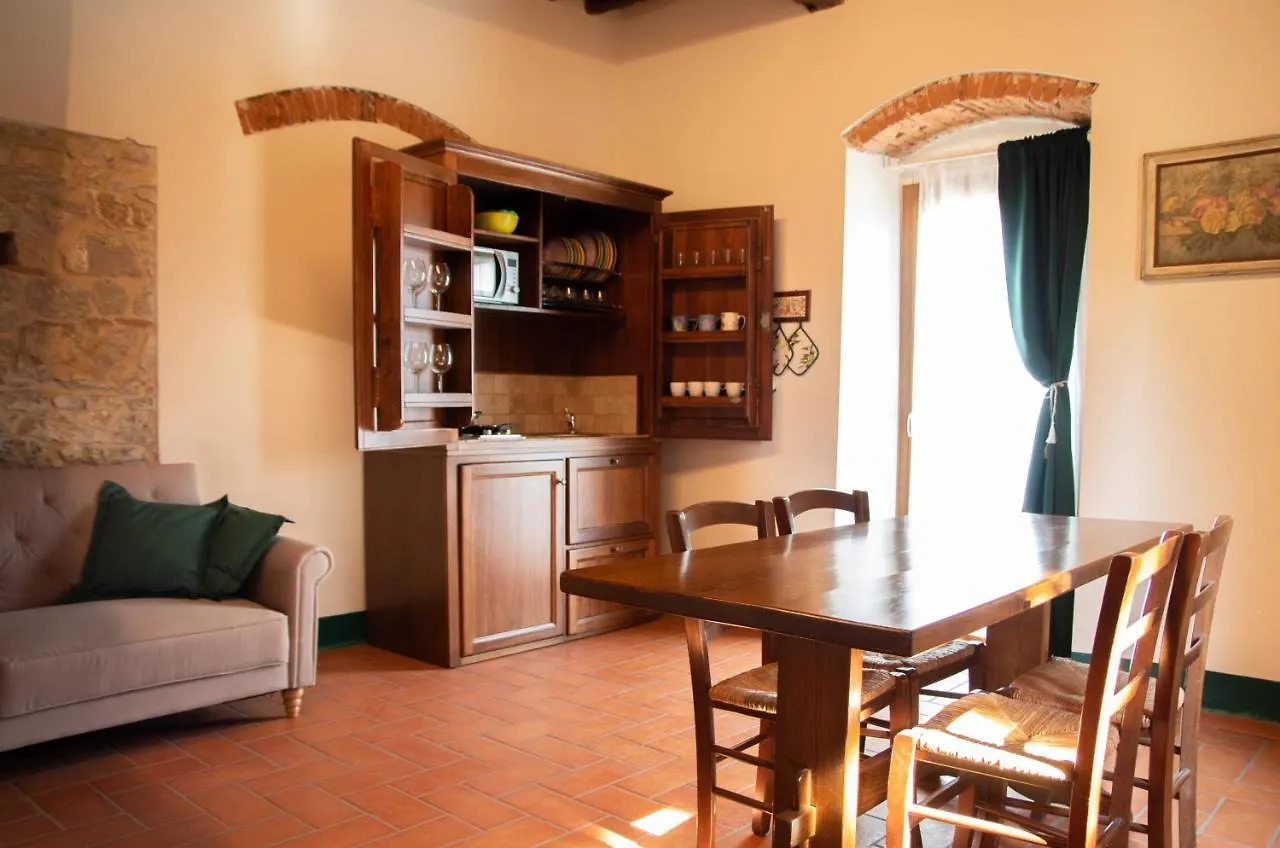Borgo La Via Apartment San Cristoforo a Perticaia