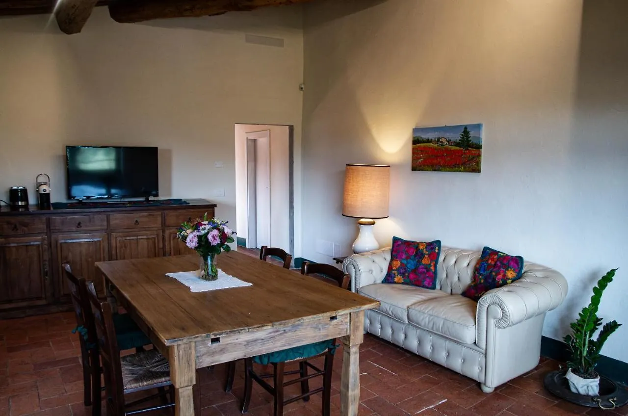 Borgo La Via Apartment San Cristoforo a Perticaia