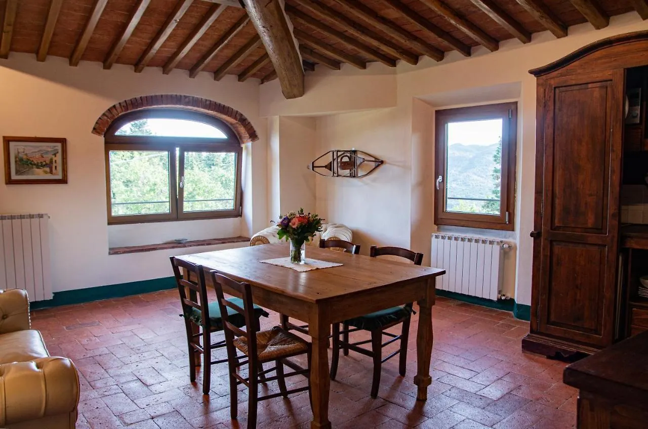 Borgo La Via Apartment San Cristoforo a Perticaia