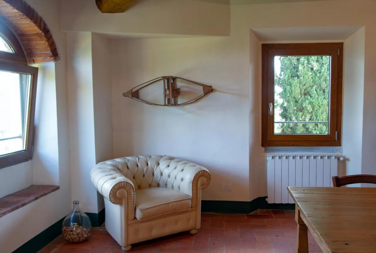 Borgo La Via Apartment San Cristoforo a Perticaia