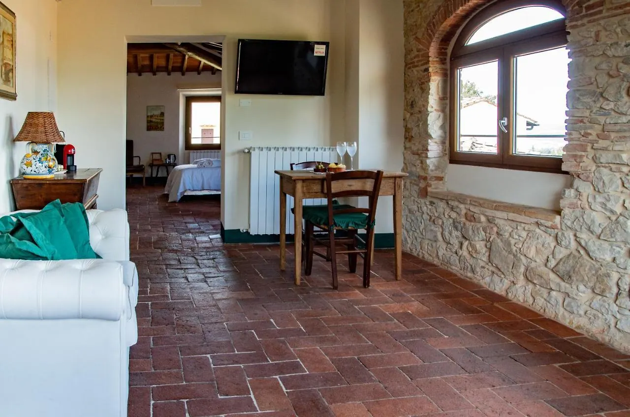 Borgo La Via Apartment San Cristoforo a Perticaia