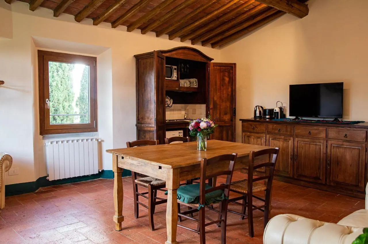 Borgo La Via Apartment San Cristoforo a Perticaia Italy
