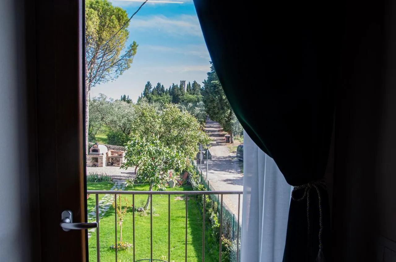 Borgo La Via Apartment San Cristoforo a Perticaia