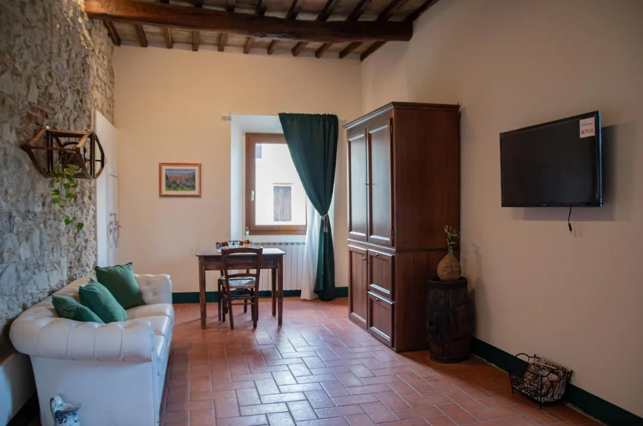 Borgo La Via Apartment San Cristoforo a Perticaia