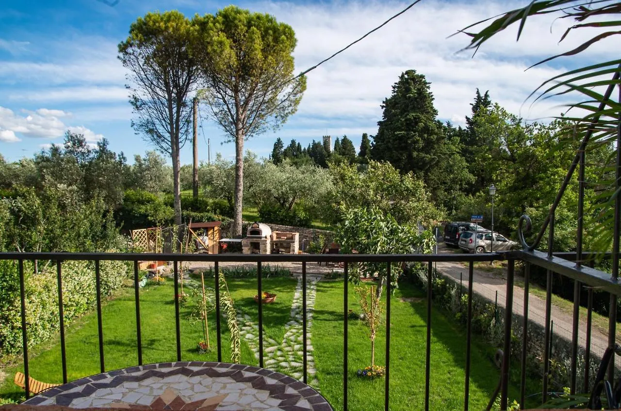 Borgo La Via Apartment San Cristoforo a Perticaia