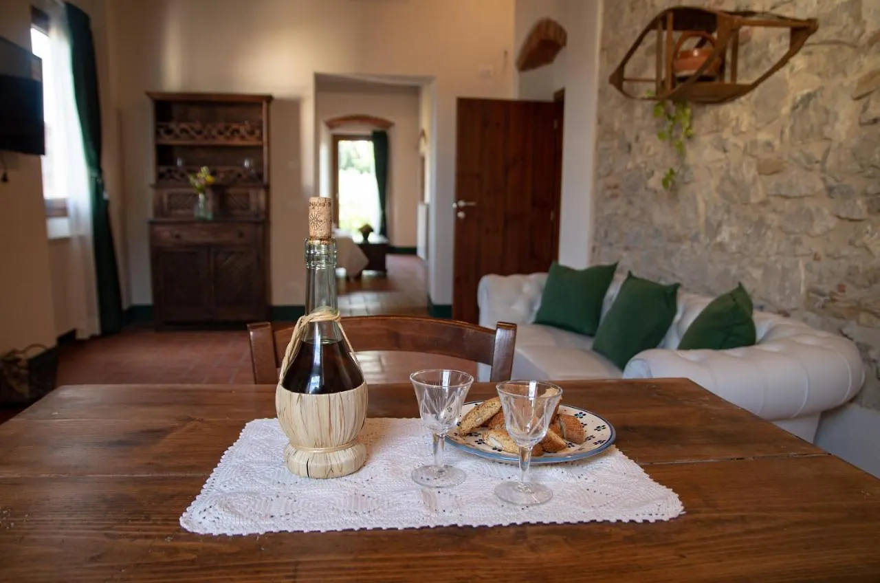 Borgo La Via Apartment San Cristoforo a Perticaia Italy