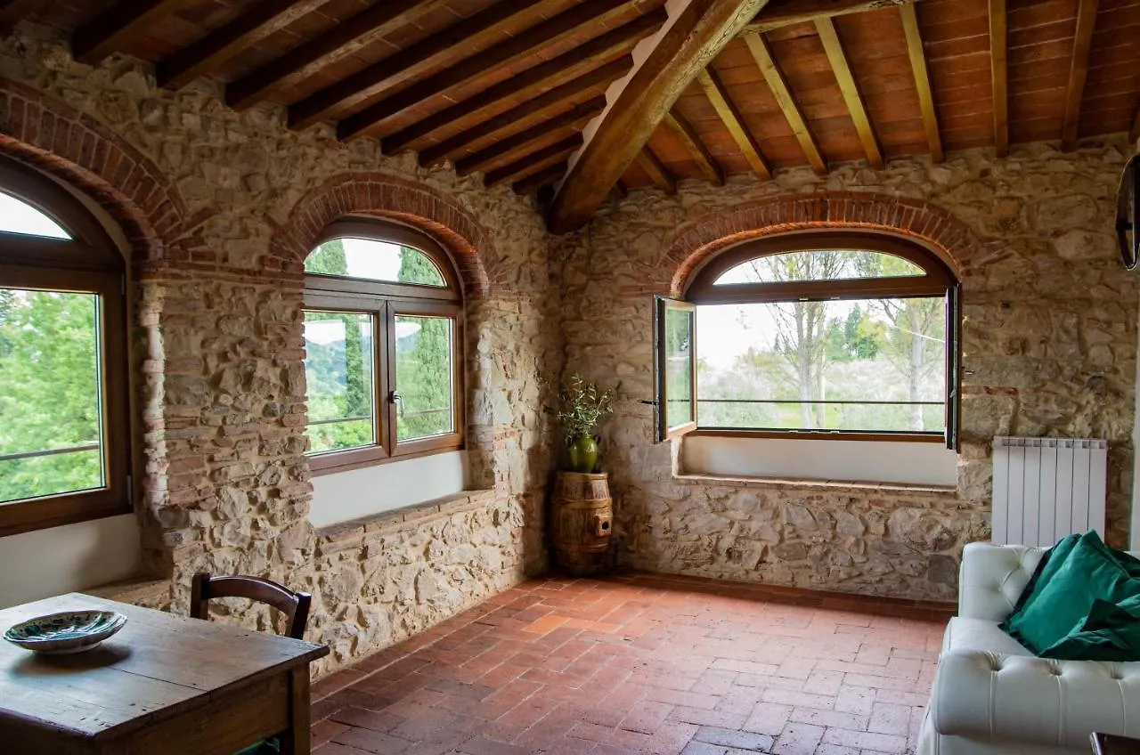Borgo La Via Apartment San Cristoforo a Perticaia 0*,