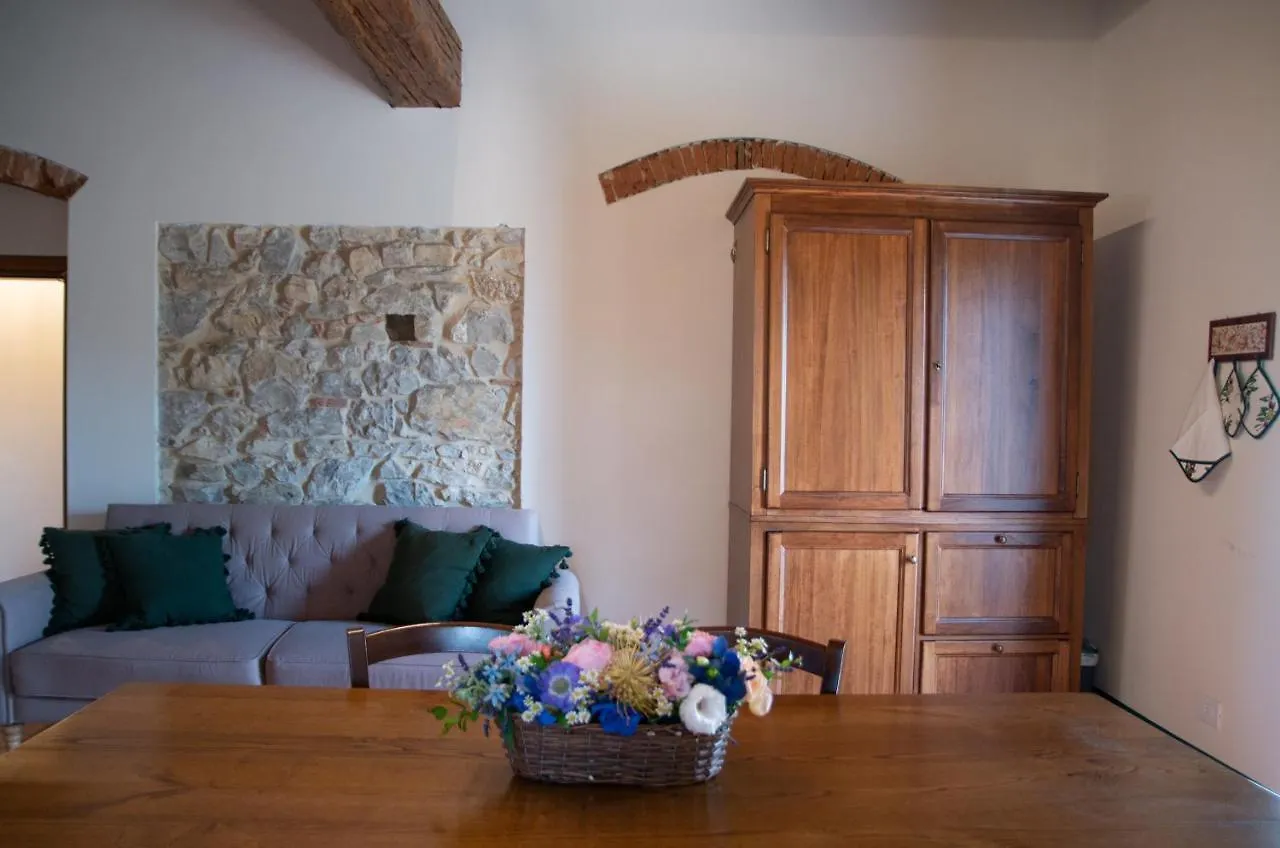 Borgo La Via Apartment San Cristoforo a Perticaia