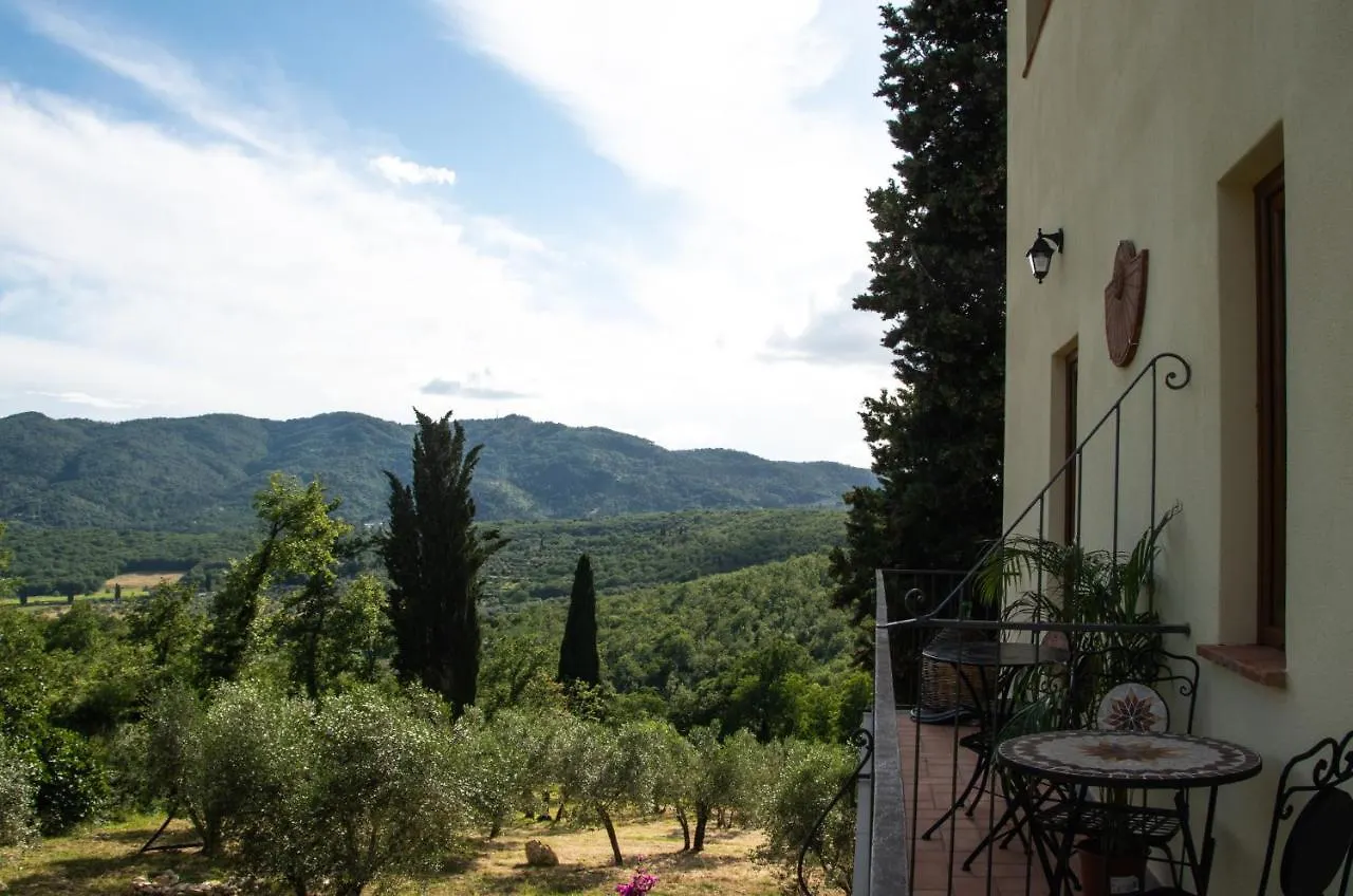 Borgo La Via Apartment San Cristoforo a Perticaia