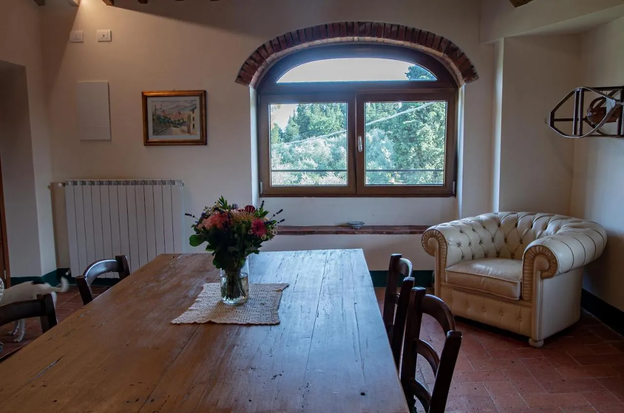 Borgo La Via Apartamento San Cristoforo a Perticaia